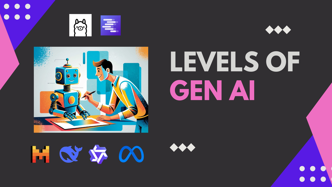 Levels of AI: From Prompts to Pretraining – A Developer's Guide to Generative AI